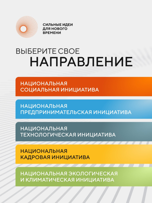 Открыт прием заявок на шестой форум «Сильные идеи для нового времени»