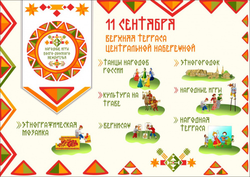 На всероссийском фестивале национальных культур пройдут народные игры