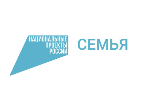 Волгоградцев приглашают пройти опрос о нацпроекте «Семья»