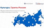«Культура. Гранты России» «Культура. Гранты России»