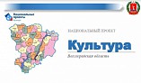 В 2020-м году в Волгоградской области продолжается реализация национального проекта «Культура»