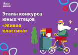Лучшие подростки-чтецы из Волгоградской области встретятся на муниципальных этапах конкурса «Живая классика» Лучшие подростки-чтецы из Волгоградской области встретятся на муниципальных этапах конкурса «Живая классика»
